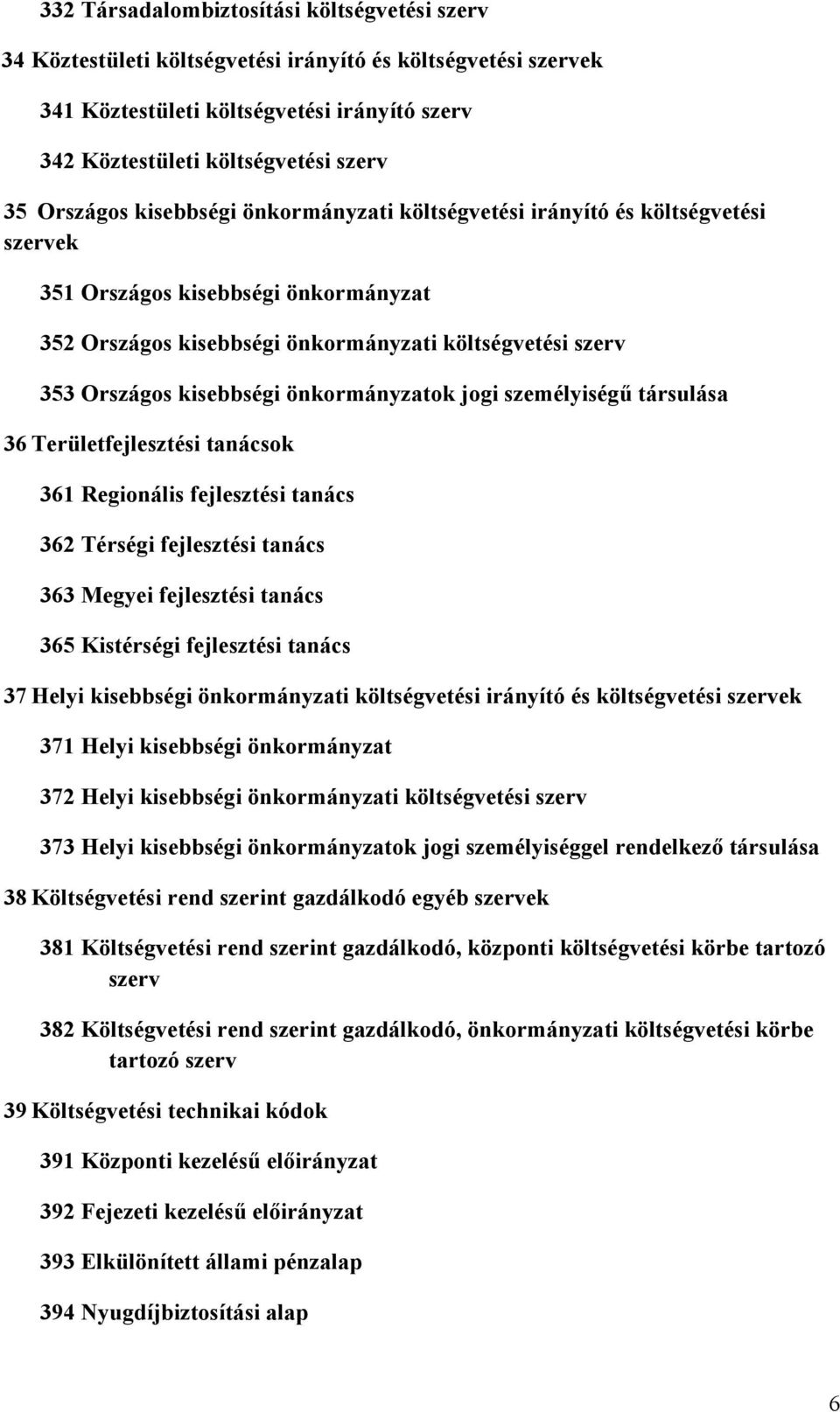 kisebbségi önkormányzatok jogi személyiségű társulása 36 Területfejlesztési tanácsok 361 Regionális fejlesztési tanács 362 Térségi fejlesztési tanács 363 Megyei fejlesztési tanács 365 Kistérségi