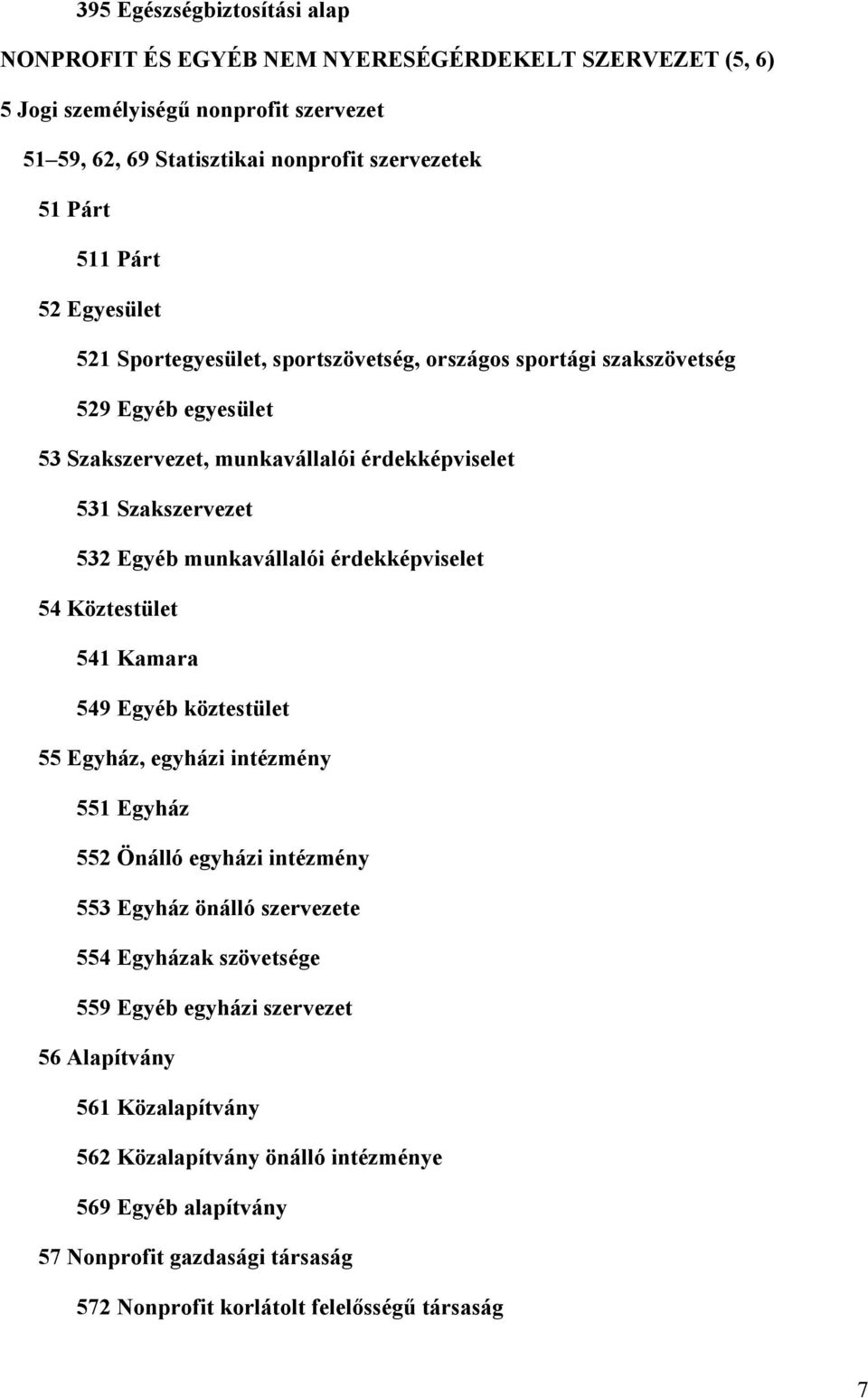 munkavállalói érdekképviselet 54 Köztestület 541 Kamara 549 Egyéb köztestület 55 Egyház, egyházi intézmény 551 Egyház 552 Önálló egyházi intézmény 553 Egyház önálló szervezete 554 Egyházak