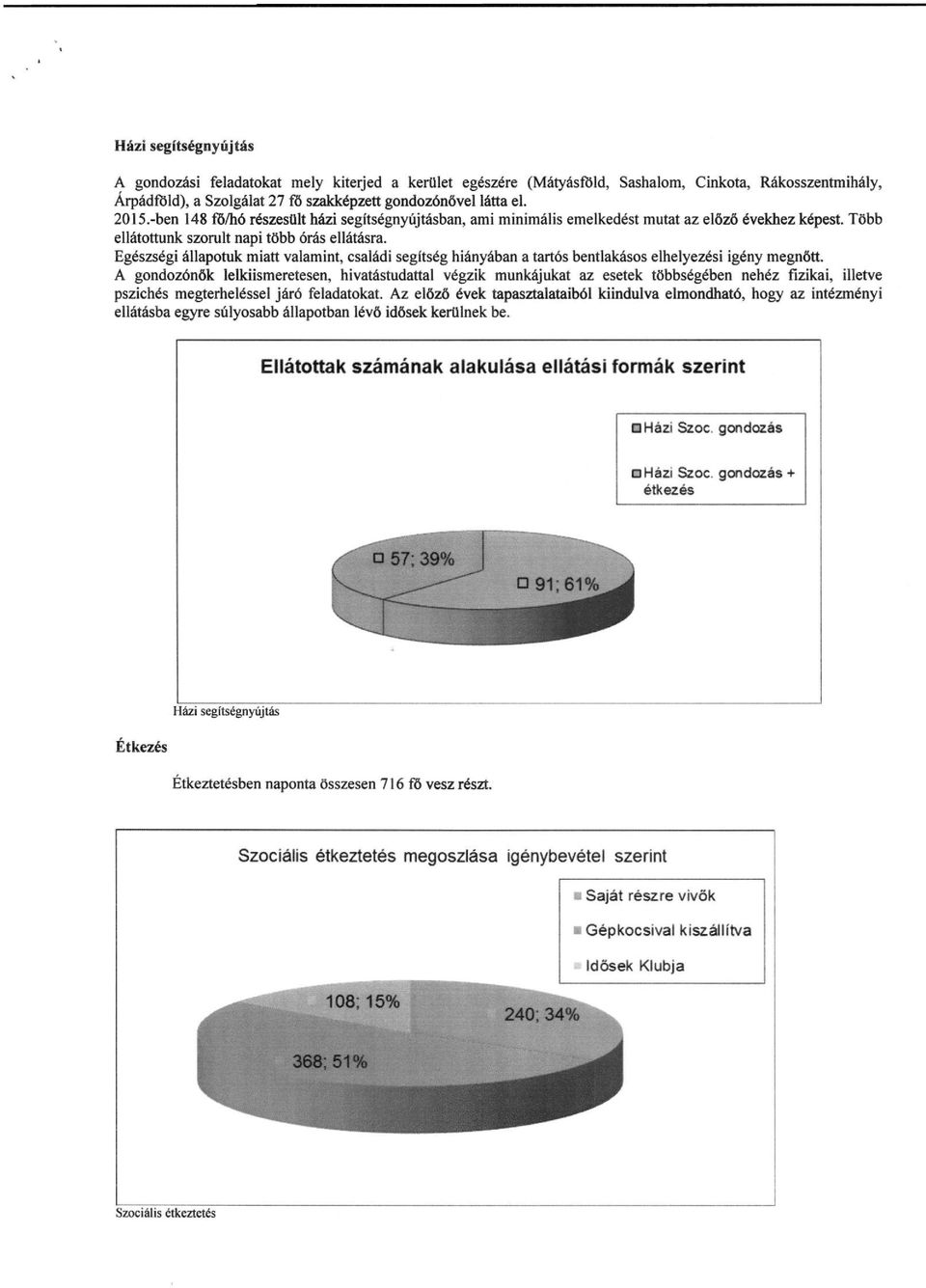 Egészségi állapotuk miatt valamint, családi segítség hiányában a tartós bentlakásos elhelyezési igény megnőtt.