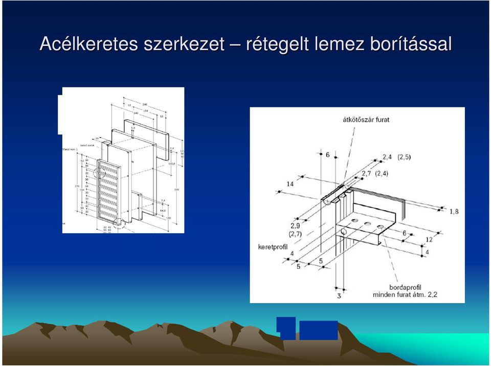 rétegelt