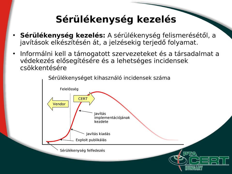 Informálni kell a támogatott szervezeteket és a társadalmat a védekezés elősegítésére és a lehetséges