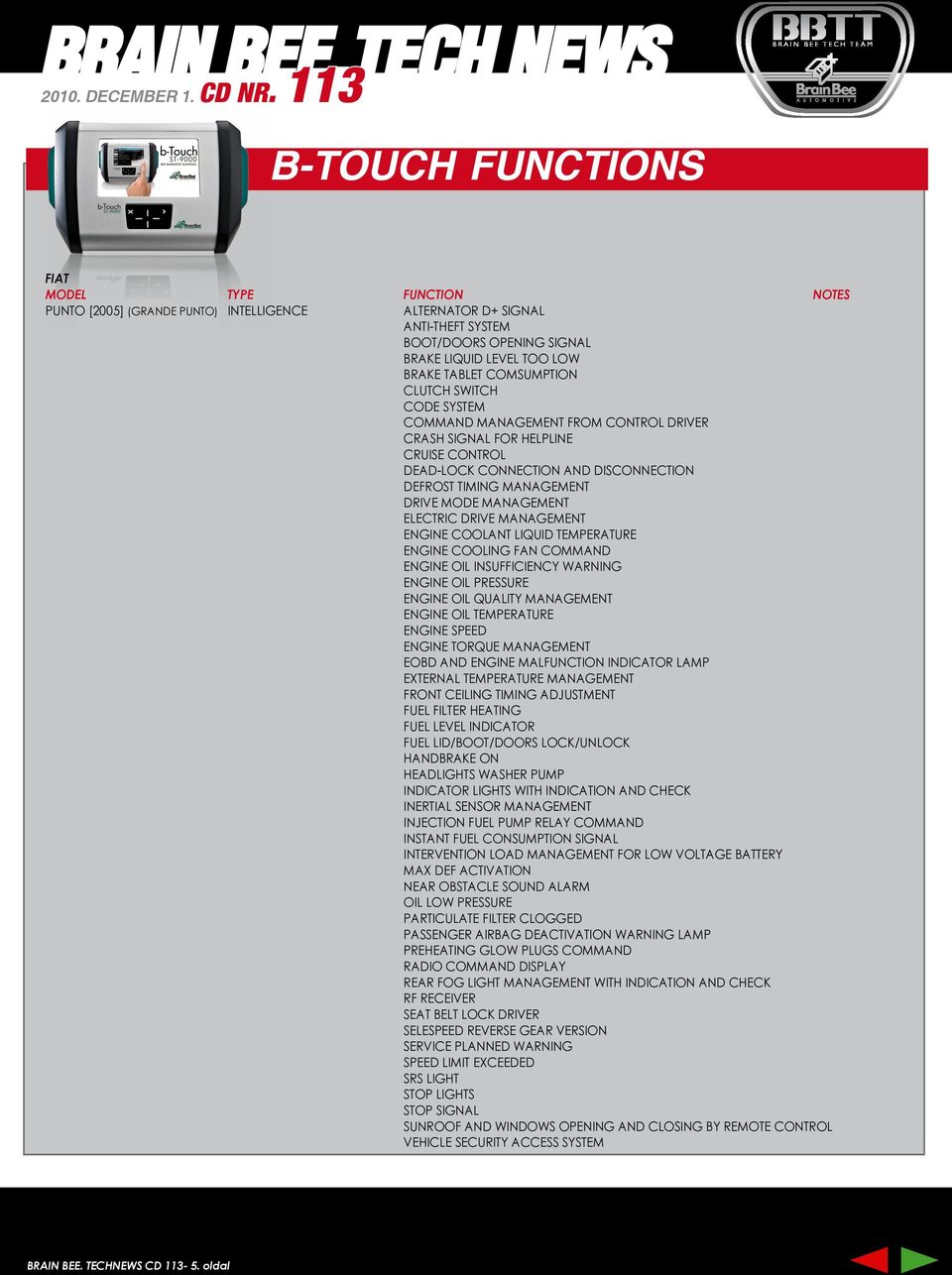 ENGINE COOLANT LIQUID TEMPERATURE ENGINE COOLING FAN COMMAND ENGINE OIL INSUFFICIENCY WARNING ENGINE OIL PRESSURE ENGINE OIL QUALITY MANAGEMENT ENGINE OIL TEMPERATURE ENGINE SPEED ENGINE TORQUE