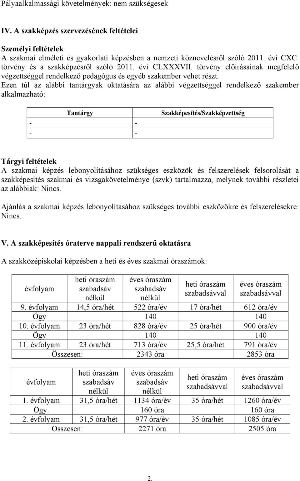 Ezen túl az alábbi tantárgyak oktatására az alábbi végzettséggel rendelkező szakember alkalmazható: Tantárgy - - - - Szakképesítés/Szakképzettség Tárgyi feltételek A szakmai képzés lebonyolításához