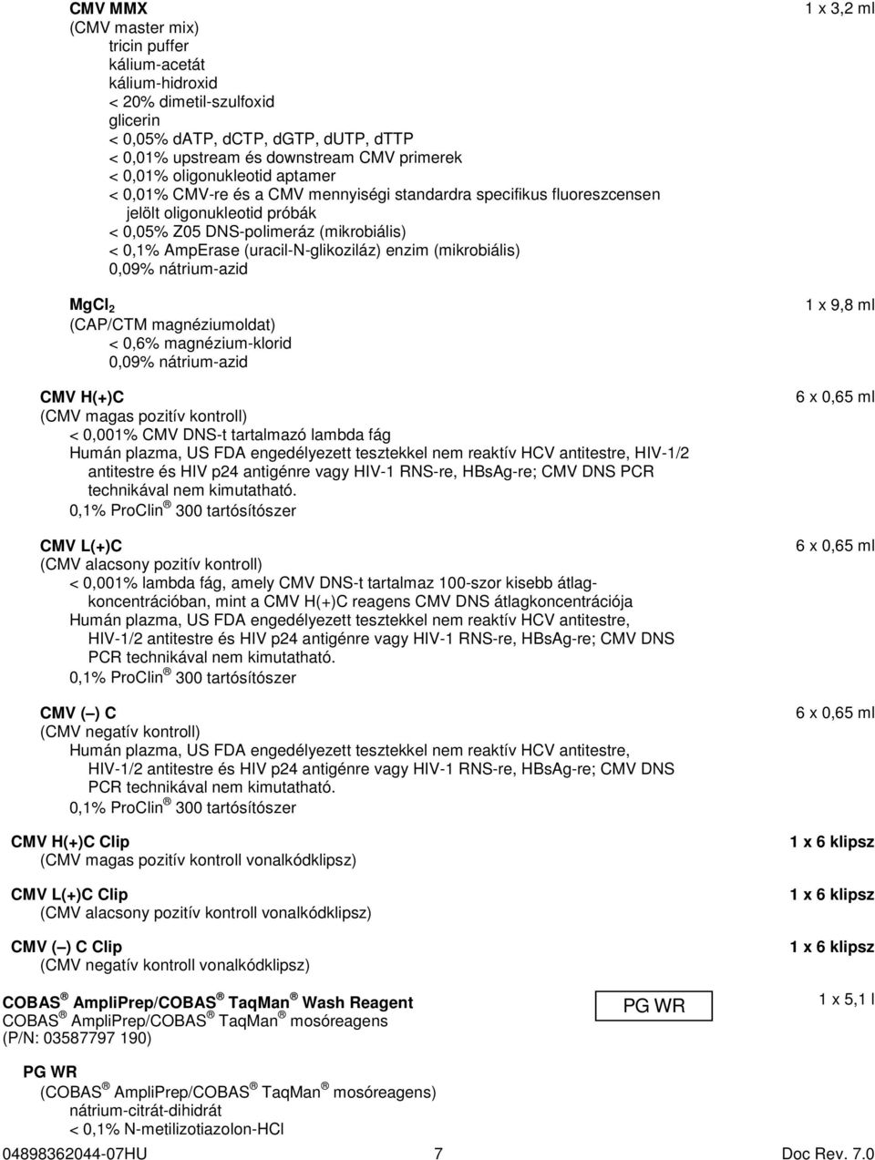 (uracil-n-glikoziláz) enzim (mikrobiális) 0,09% nátrium-azid MgCl 2 (CAP/CTM magnéziumoldat) < 0,6% magnézium-klorid 0,09% nátrium-azid CMV H(+)C (CMV magas pozitív kontroll) < 0,001% CMV DNS-t