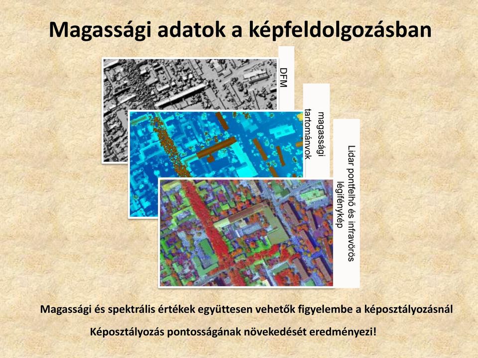 spektrális értékek együttesen vehetők figyelembe a