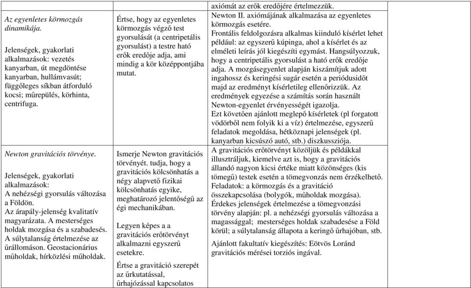 A súlytalanság értelmezése az űrállomáson. Geostacionárius műholdak, hírközlési műholdak.