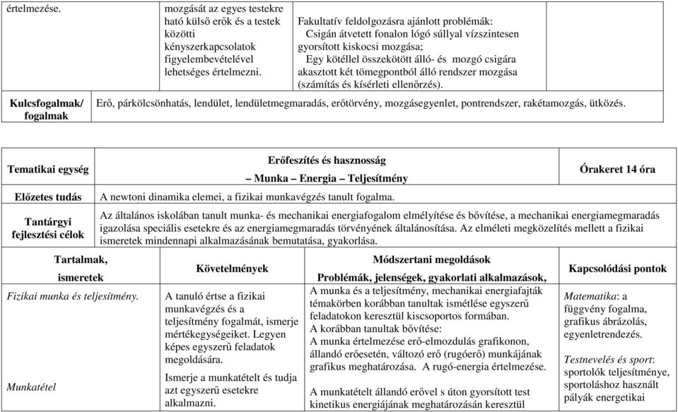 álló rendszer mozgása (számítás és kísérleti ellenőrzés). Erő, párkölcsönhatás, lendület, lendületmegmaradás, erőtörvény, mozgásegyenlet, pontrendszer, rakétamozgás, ütközés.