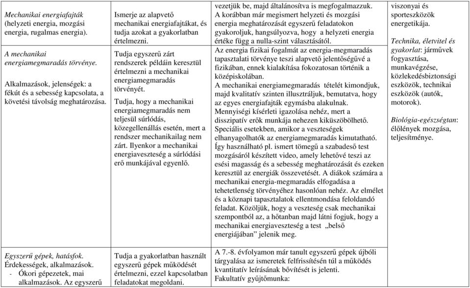 Tudja egyszerű zárt rendszerek példáin keresztül értelmezni a mechanikai energiamegmaradás törvényét.