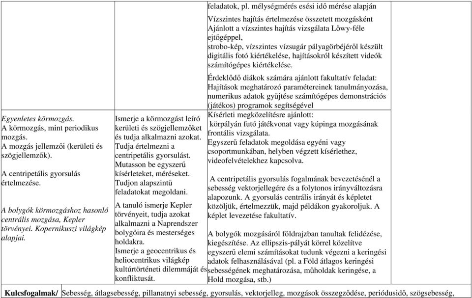 Tudja értelmezni a centripetális gyorsulást. Mutasson be egyszerű kísérleteket, méréseket. Tudjon alapszintű feladatokat megoldani.