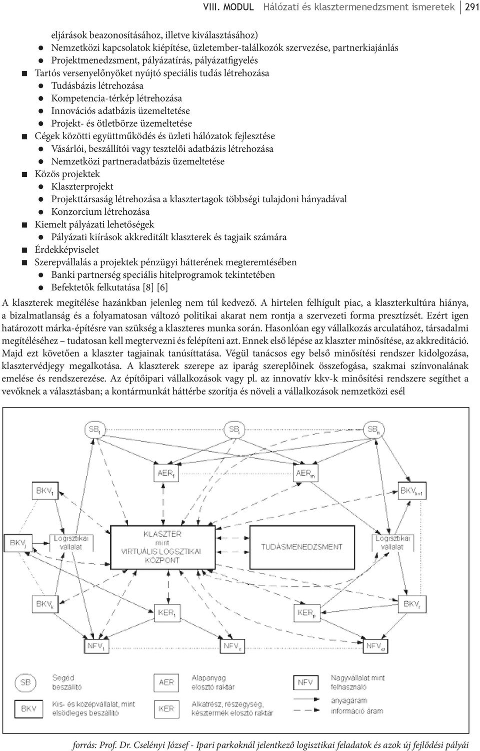 Projekt- és ötletbörze üzemeltetése Cégek közötti együttműködés és üzleti hálózatok fejlesztése Vásárlói, beszállítói vagy tesztelői adatbázis létrehozása Nemzetközi partneradatbázis üzemeltetése