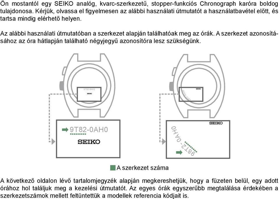 Az alábbi használati útmutatóban a szerkezet alapján találhatóak meg az órák. A szerkezet azonosításához az óra hátlapján található négyjegyű azonosítóra lesz szükségünk.