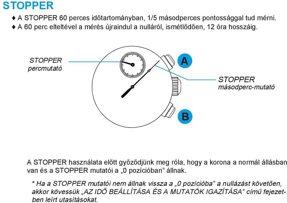 STOPPER percmutató 6 A STOPPER másodperc-mutató B A STOPPER használata előtt győződjünk meg róla, hogy a korona a normál