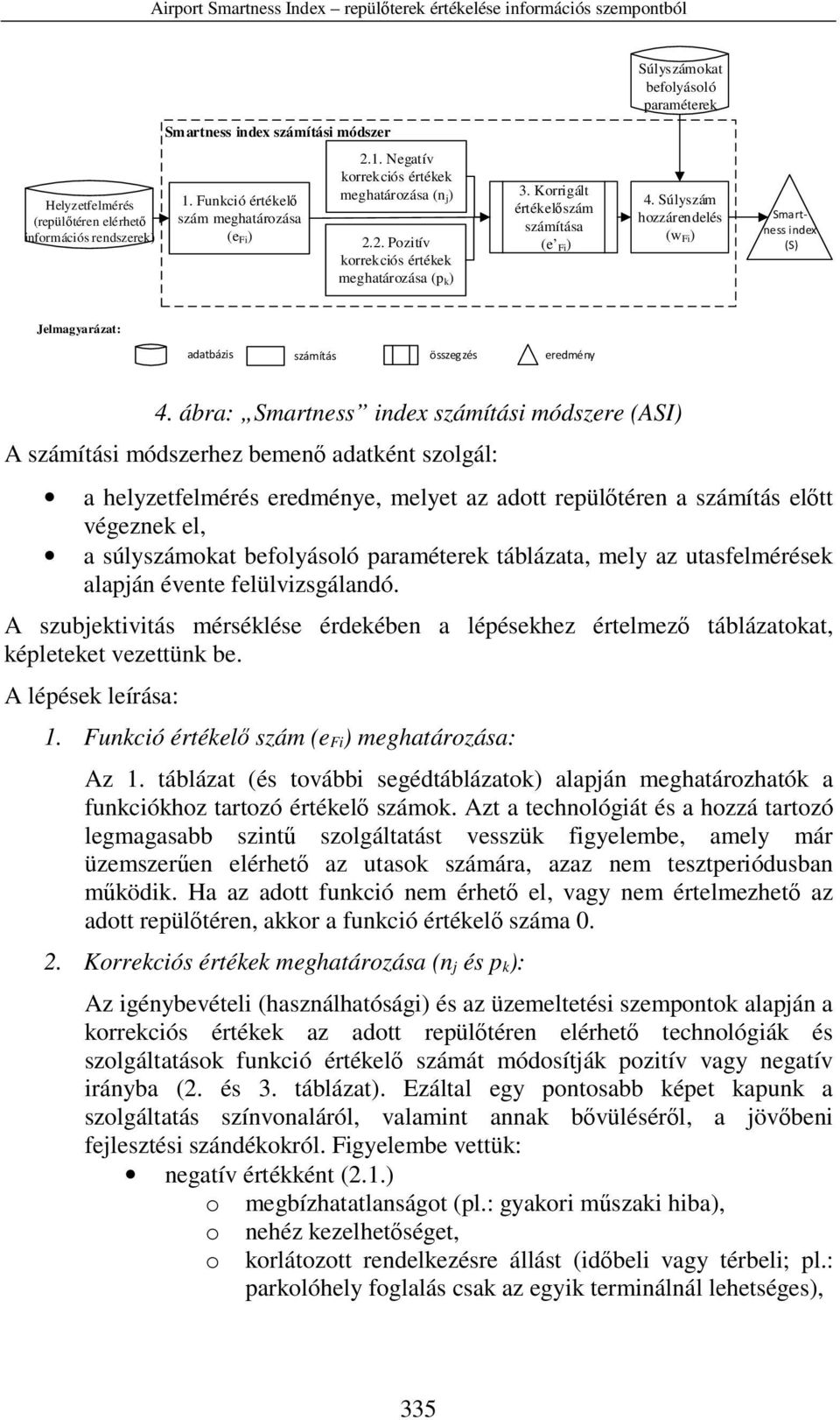 Súlyszám hozzárendelés (w Fi) Smartness index (S) Jelmagyarázat: adatbázis számítás összegzés eredmény 4.