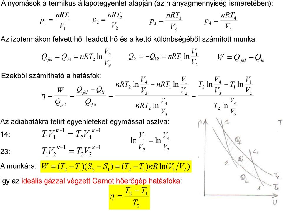 V 3 V V k - 4 k - 3 Q le -Q V V ln ln V V W ( - )( S - S) ( - ) nr ln( V V ) 4 3 3 3 V nr ln V nr p 4 V Az izotermákon felvett hő,leadott hőés