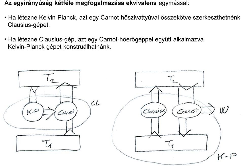 szerkeszthetnénk Clausius-gépet.