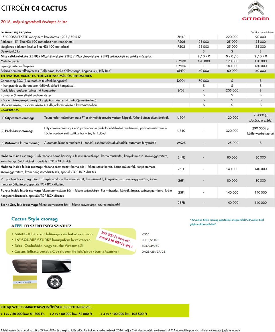 pótkerék (csak a BlueHDi 100 motorhoz) R02 25 000 25 000 25 000 Defektjavító kit Mica szürke+fekete (23FR) / Mica kék+fekete (23FL) / Mica piros+fekete (23FK) szövetkárpit és szürke műszerfal / 0 / 0