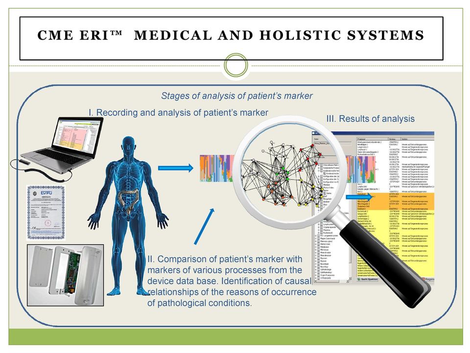 Comparison of patient s marker with markers of various processes from the