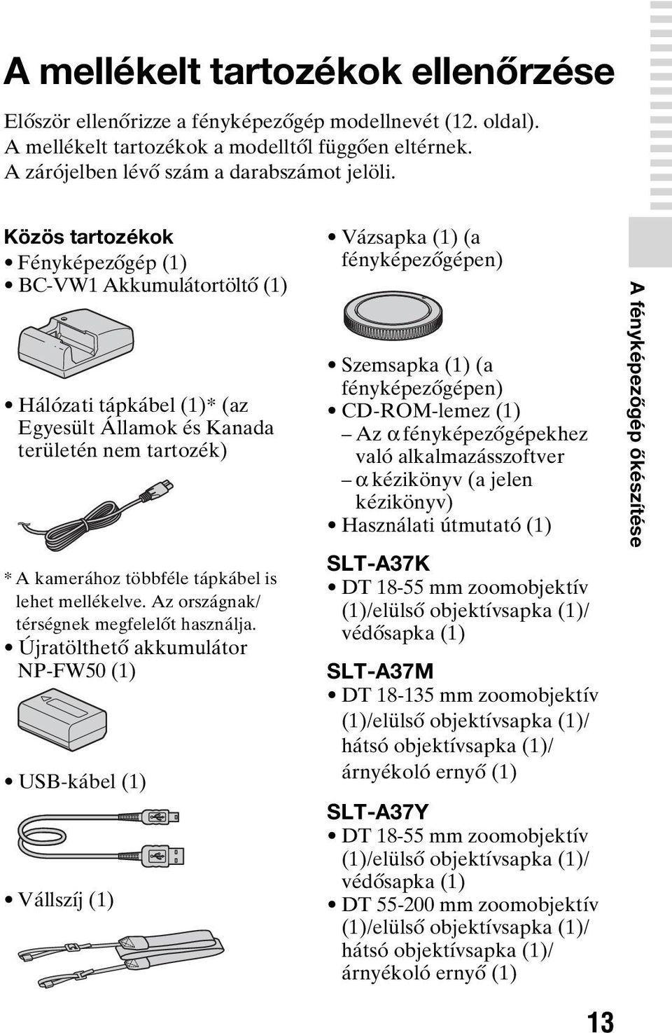 Közös tartozékok Fényképezőgép (1) BC-VW1 Akkumulátortöltő (1) Hálózati tápkábel (1)* (az Egyesült Államok és Kanada területén nem tartozék) * A kamerához többféle tápkábel is lehet mellékelve.