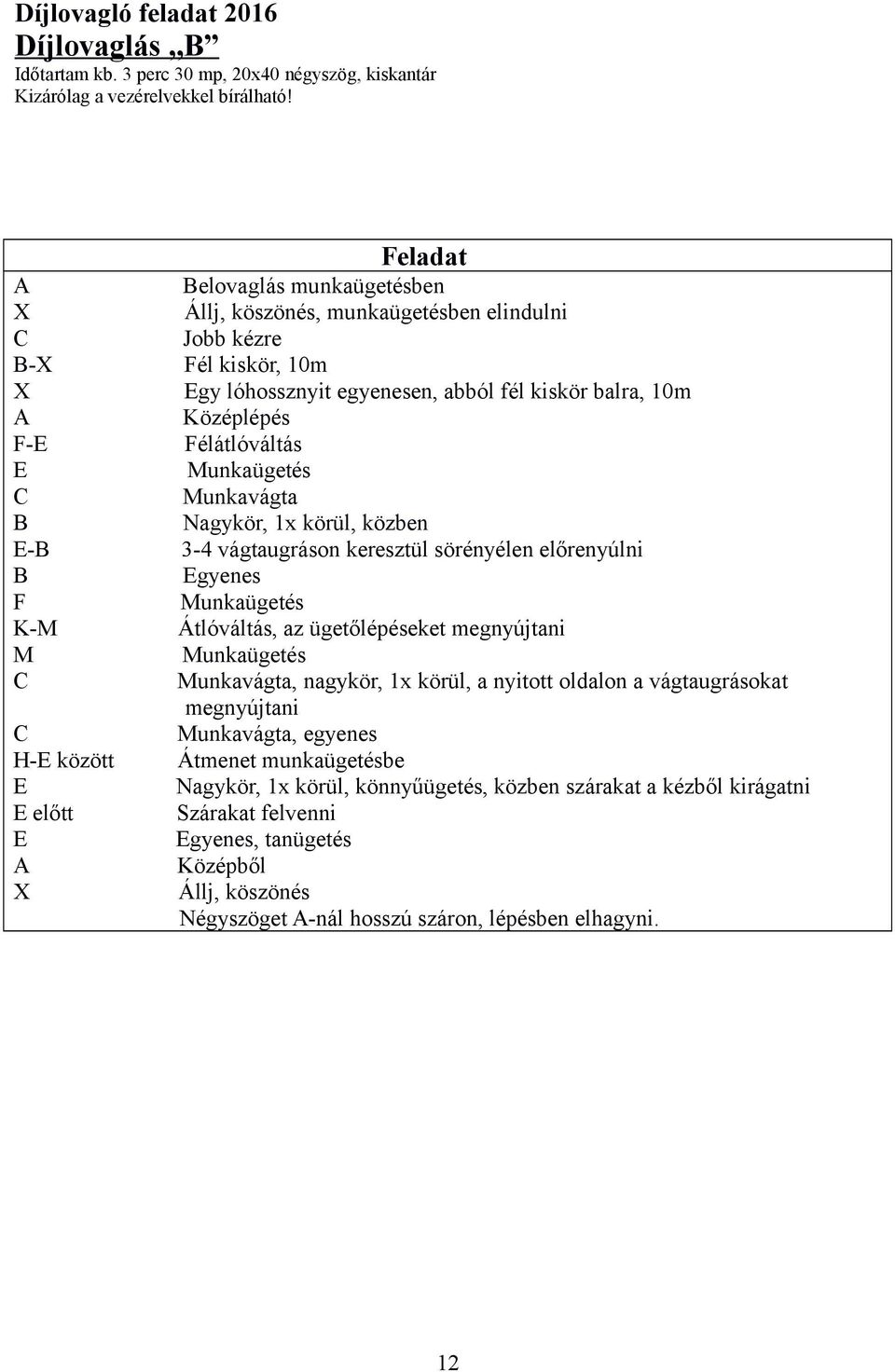 abból fél kiskör balra, 10m Középlépés Félátlóváltás Munkaügetés Munkavágta Nagykör, 1x körül, közben 3-4 vágtaugráson keresztül sörényélen előrenyúlni Egyenes Munkaügetés Átlóváltás, az