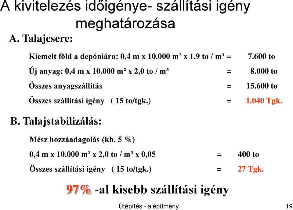 600 to Összes szállítási igény ( 15 to/tgk.) = 1.040 Tgk. B. Talajstabilizálás: Mész hozzáadagolás (kb. 5 %) 0,4 m x 10.