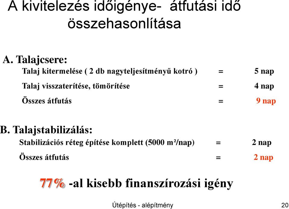 visszaterítése, tömörítése = 4 nap Összes átfutás = 9 nap B.