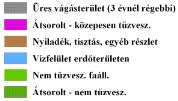 ERDŐTŰZ veszélyeztetettség Nagymértékben tűzveszélyes 53.983,72 ha (30,44%) Közepes mértékben tűzveszélyes 960,62 ha Kismértékben tűzveszélyes 121.