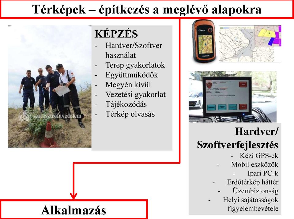 Tájékozódás - Térkép olvasás Hardver/ Szoftverfejlesztés - Kézi GPS-ek - Mobil