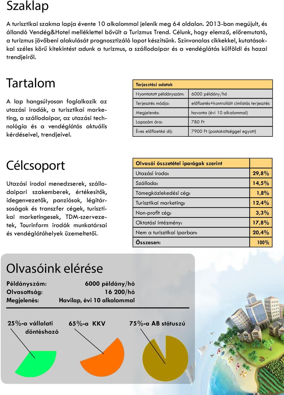 Színvonalas cikkekkel, kutatásokkal széles körű kitekintést adunk a turizmus, a szállodaipar és a vendéglátás külföldi és hazai trendjeiről.