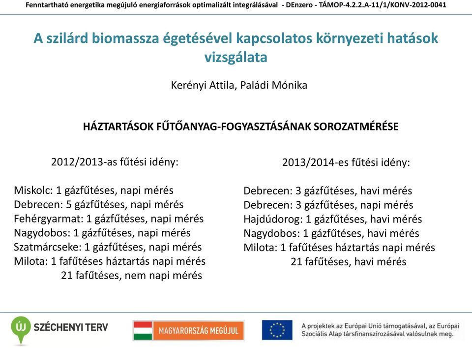 Szatmárcseke: 1 gázfűtéses, napi mérés Milota: 1 fafűtéses háztartás napi mérés 21 fafűtéses, nem napi mérés 2013/2014-es fűtési idény: Debrecen: 3 gázfűtéses, havi