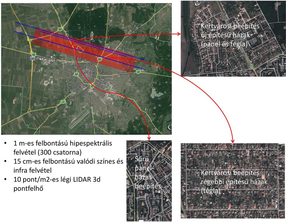 felbontású valódi színes és infra felvétel 10 pont/m2-es légi LIDAR