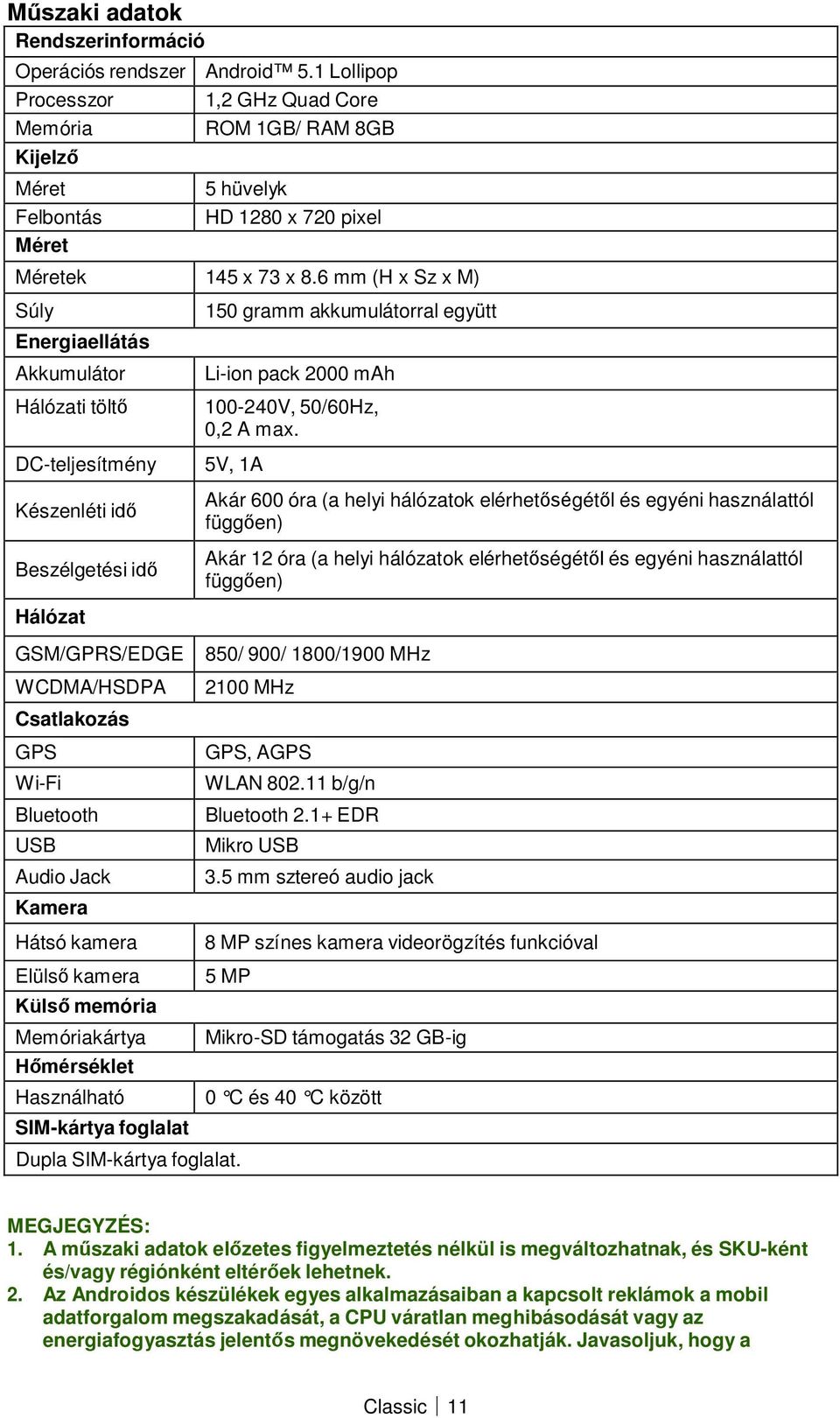 6 mm (H x Sz x M) Súly Energiaellátás Akkumulátor Hálózati töltő DC-teljesítmény Készenléti idő Beszélgetési idő 150 gramm akkumulátorral együtt Li-ion pack 2000 mah 100-240V, 50/60Hz, 0,2 A max.