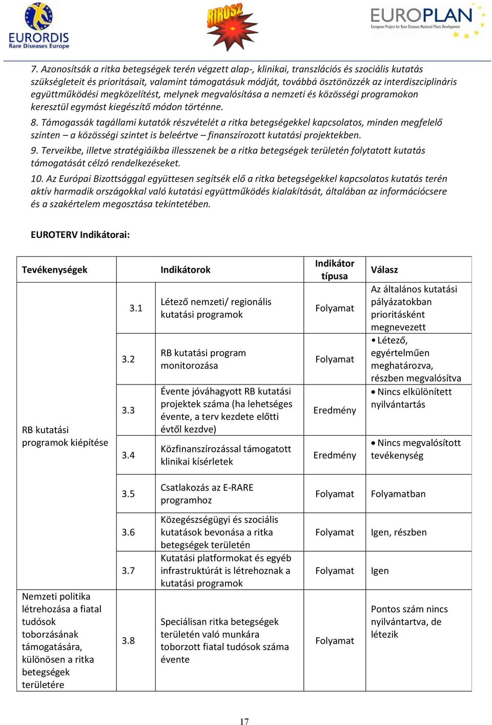 Támogassák tagállami kutatók részvételét a ritka betegségekkel kapcsolatos, minden megfelelő szinten a közösségi szintet is beleértve finanszírozott kutatási projektekben. 9.