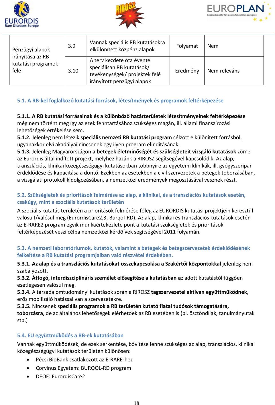 1. A RB-kel foglalkozó kutatási források, létesítmények és programok feltérképezése 5.1.1. A RB kutatási forrásainak és a különböző határterületek létesítményeinek feltérképezése még nem történt meg így az ezek fenntartásához szükséges magán, ill.