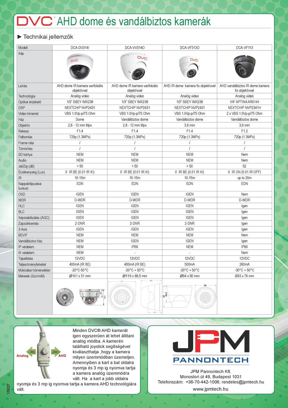 1/3 SBEY IMX238 1/4 APTINA AR0141 DSP NEXTCHIP NVP2431 NEXTCHIP NVP2431 NEXTCHIP NVP2431 NEXTCHIP NVP2341H Video kimenet VBS 1.0Vp-p/75 Ohm VBS 1.0Vp-p/75 Ohm VBS 1.0Vp-p/75 Ohm 2 x VBS 1.