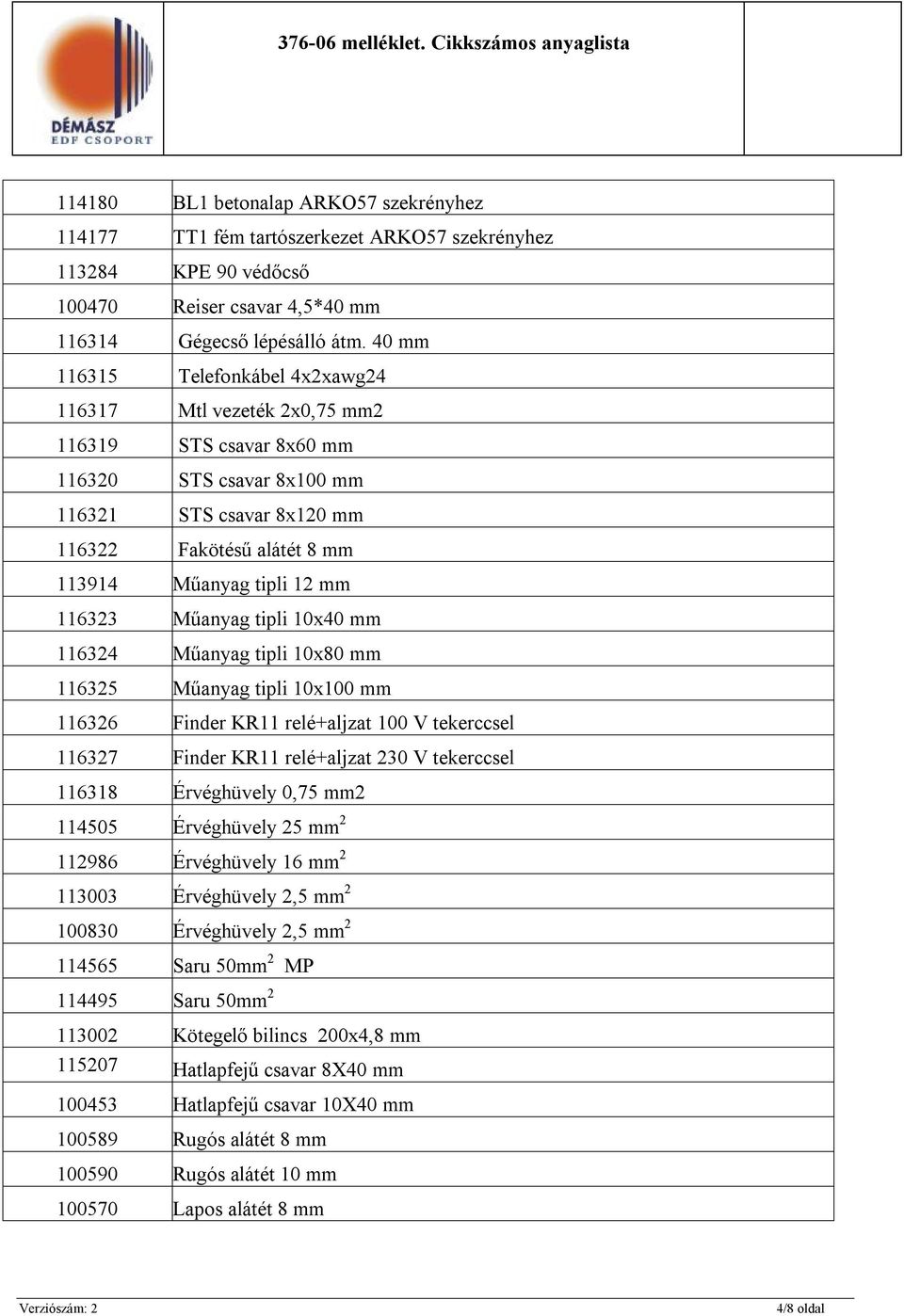 mm 116323 Műanyag tipli 10x40 mm 116324 Műanyag tipli 10x80 mm 116325 Műanyag tipli 10x100 mm 116326 Finder KR11 relé+aljzat 100 V tekerccsel 116327 Finder KR11 relé+aljzat 230 V tekerccsel 116318