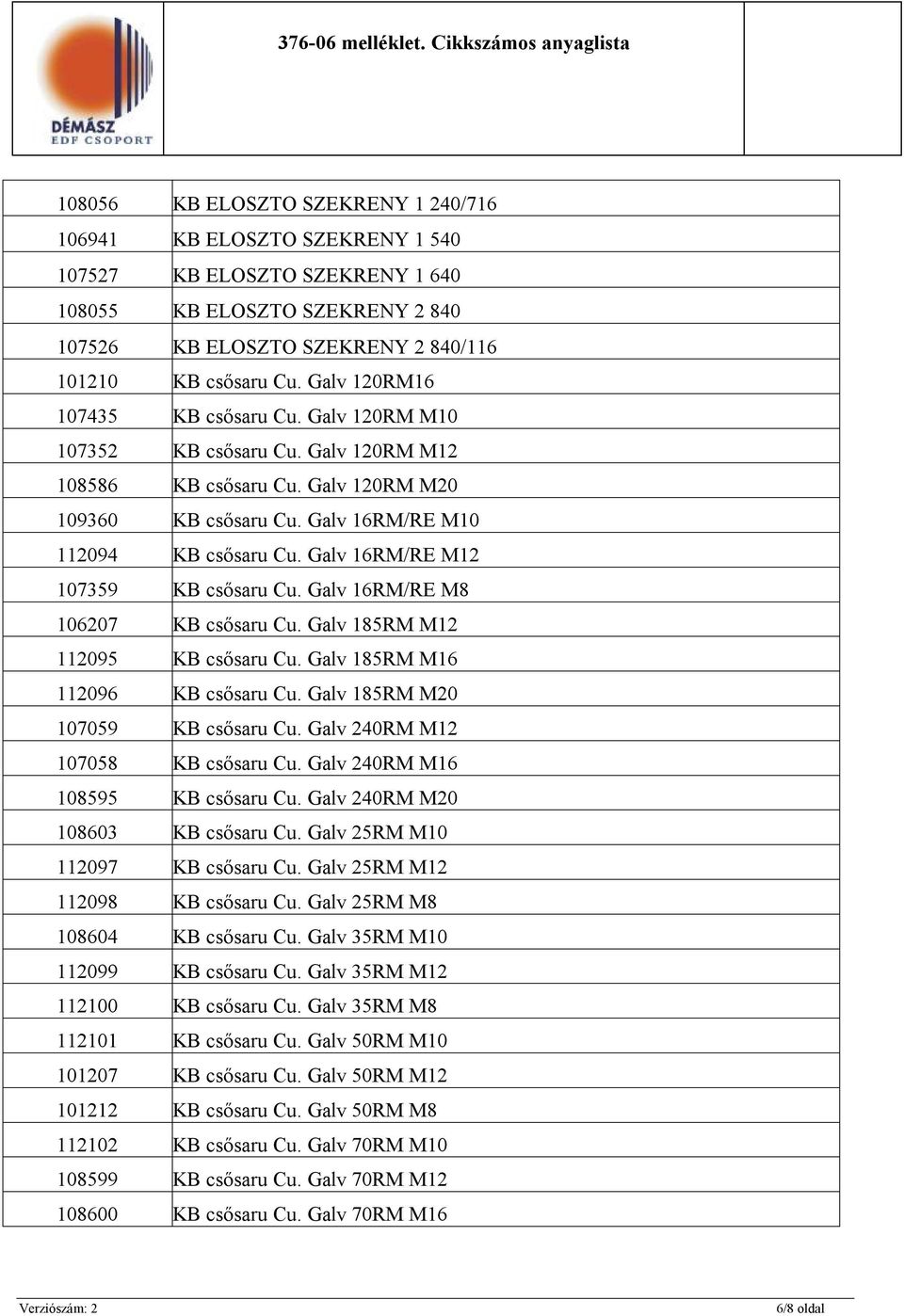 Galv 16RM/RE M12 107359 KB csősaru Cu. Galv 16RM/RE M8 106207 KB csősaru Cu. Galv 185RM M12 112095 KB csősaru Cu. Galv 185RM M16 112096 KB csősaru Cu. Galv 185RM M20 107059 KB csősaru Cu.