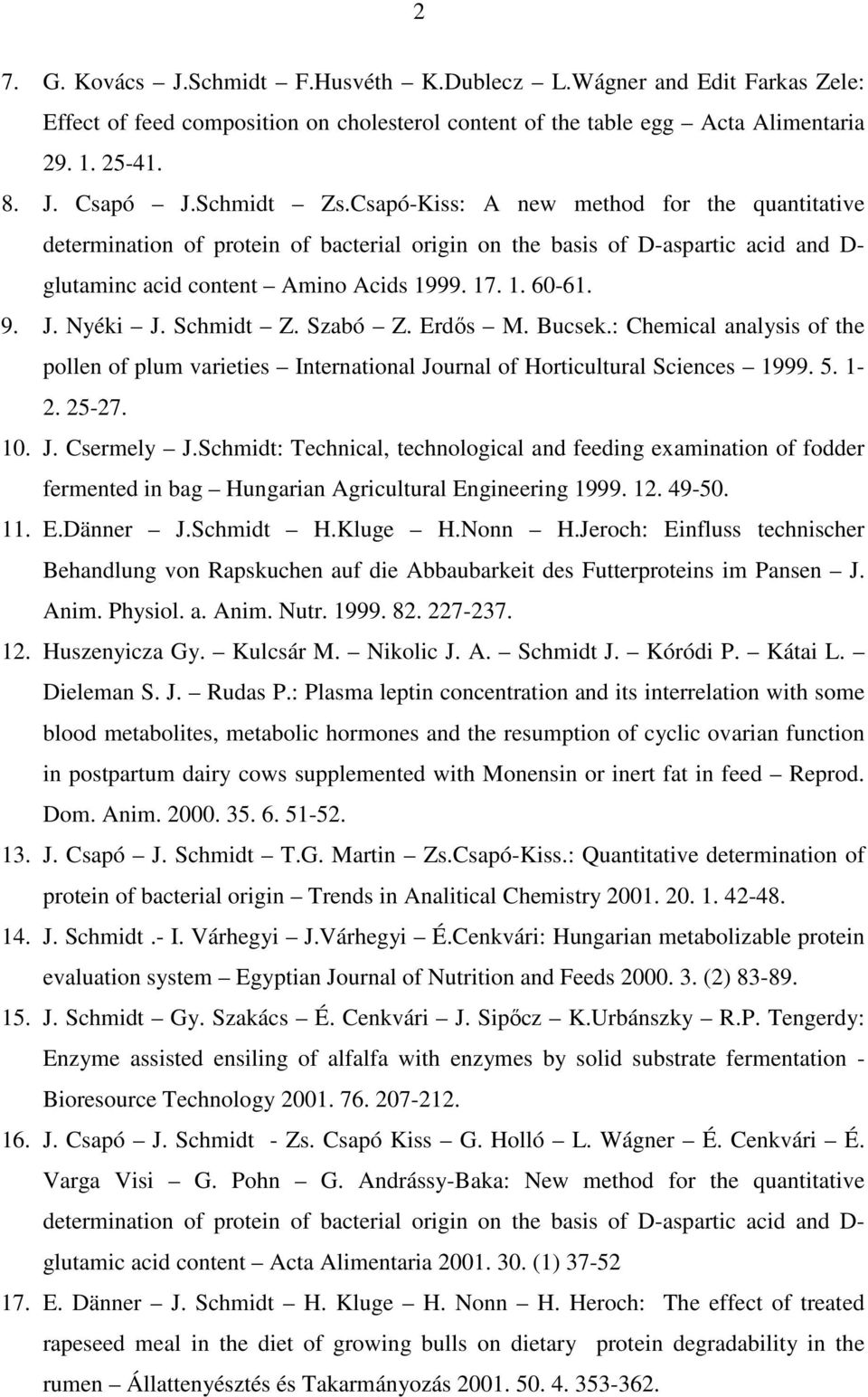 Schmidt Z. Szabó Z. Erdıs M. Bucsek.: Chemical analysis of the pollen of plum varieties International Journal of Horticultural Sciences 1999. 5. 1-2. 25-27. 10. J. Csermely J.