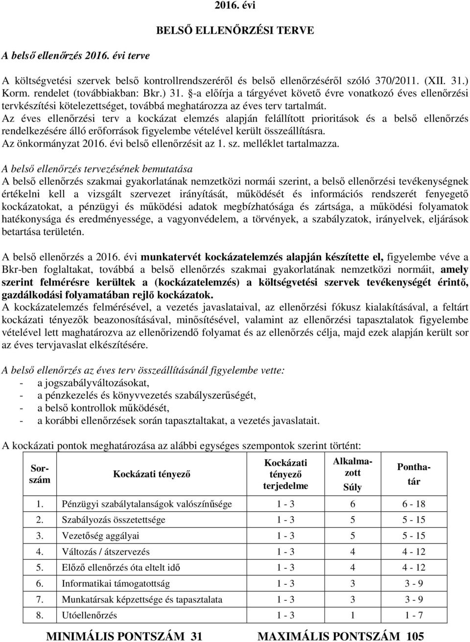 Az éves ellenőrzési terv a kockázat elemzés alapján felállított prioritások és a belső ellenőrzés rendelkezésére álló erőforrások figyelembe vételével került összeállításra. Az önkormányzat 2016.