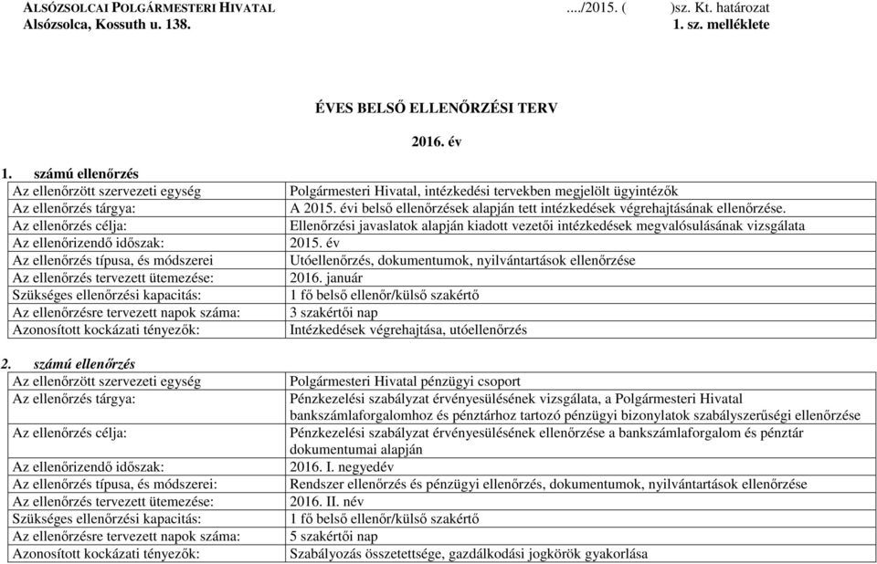 évi belső ellenőrzések alapján tett intézkedések végrehajtásának ellenőrzése. Ellenőrzési javaslatok alapján kiadott vezetői intézkedések megvalósulásának vizsgálata 2015.