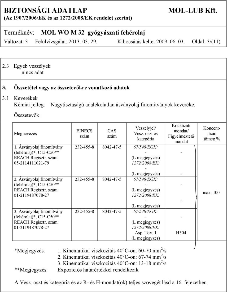 oszt és kategória Kockázati mondat/ Figyelmeztető mondat 1. Ásványolaj finomítvány 232-455-8 8042-47-5 67/548/EGK: (fehérolaj)*, C15-C50** - - REACH Regisztr.