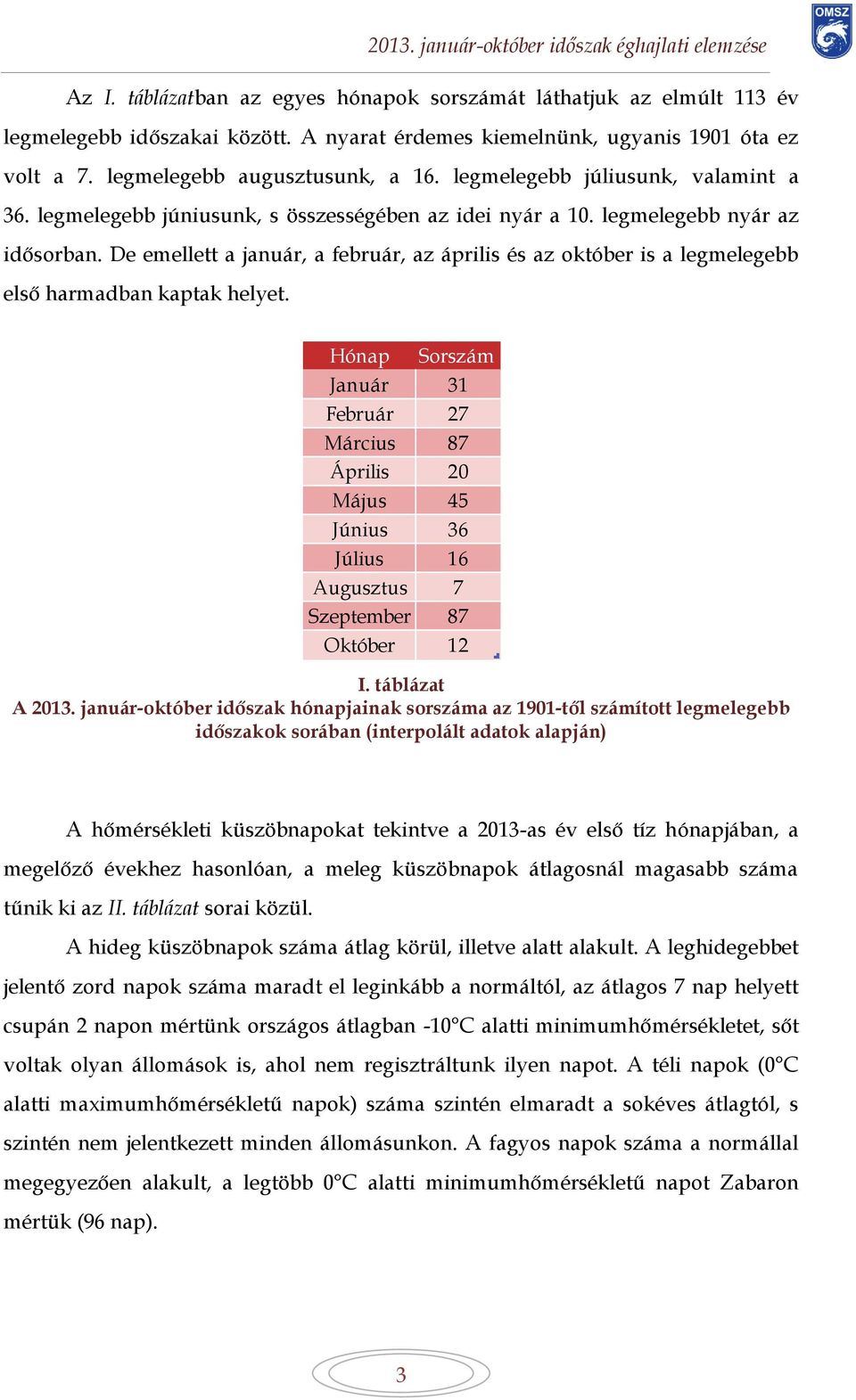 De emellett a január, a február, az április és az október is a legmelegebb első harmadban kaptak helyet.