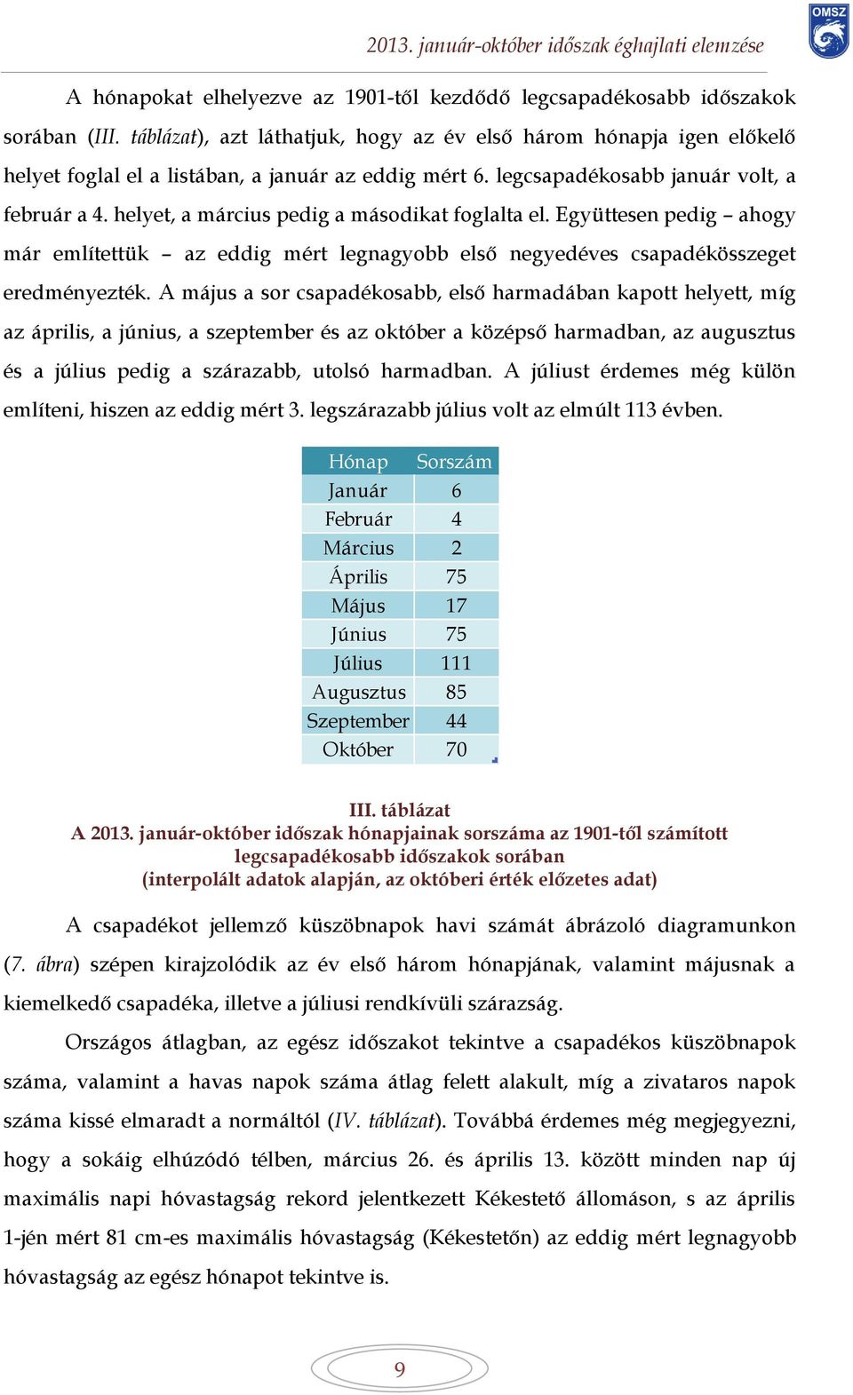 helyet, a március pedig a másodikat foglalta el. Együttesen pedig ahogy már említettük az eddig mért legnagyobb első negyedéves csapadékösszeget eredményezték.