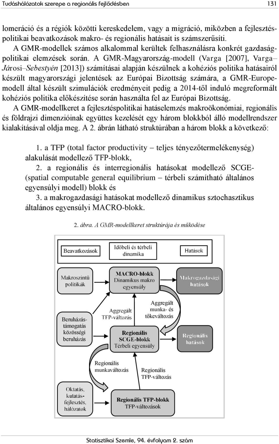 A GMR-Magyarország-modell (Varga [2007], Varga Járosi Sebestyén [2013]) számításai alapján készülnek a kohéziós politika hatásairól készült magyarországi jelentések az Európai Bizottság számára, a