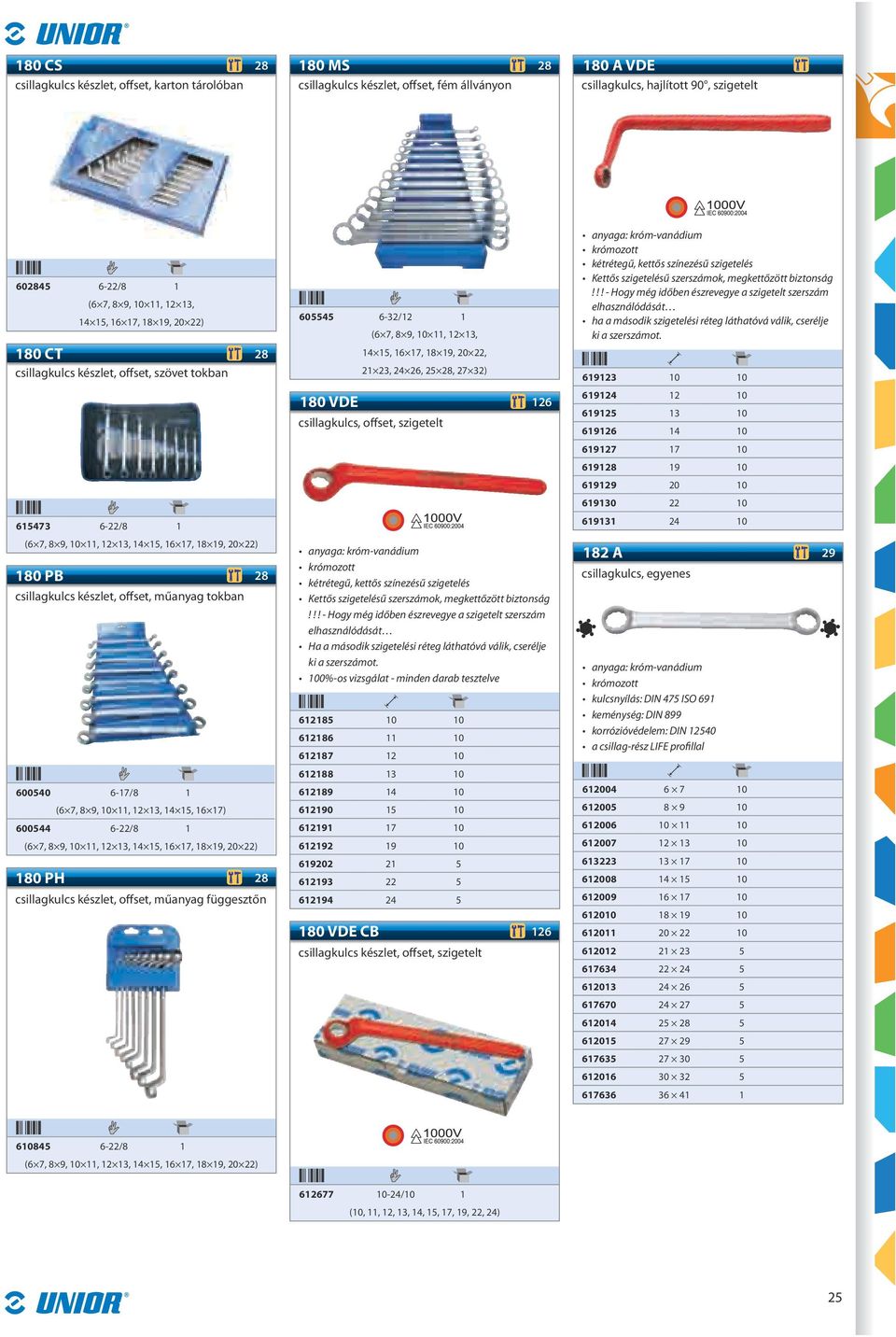 tokban 600540 6-17/8 1 (6 7, 8 9, 10 11, 12 13, 14 15, 16 17) 600544 6-22/8 1 (6 7, 8 9, 10 11, 12 13, 14 15, 16 17, 18 19, 20 22) 180 PH 28 csillagkulcs készlet, offset, műanyag függesztőn 605545