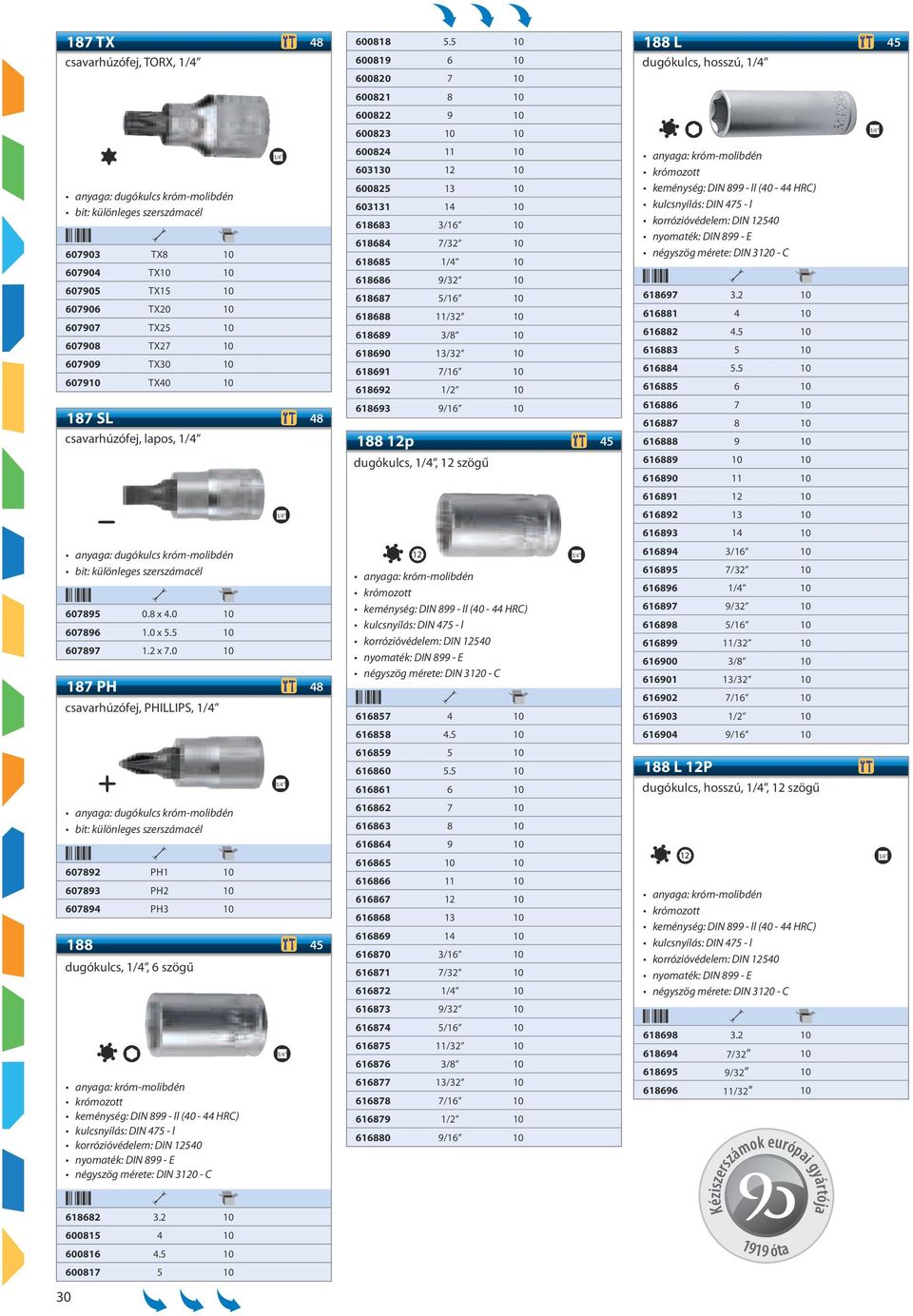 0 10 187 PH 48 csavarhúzófej, PHILLIPS, anyaga: dugókulcs króm-molibdén 607892 PH1 10 607893 PH2 10 607894 PH3 10 188 45 dugókulcs,, 6 szögű keménység: DIN 899 - ll (40-44 HRC) kulcsnyílás: DIN 475 -