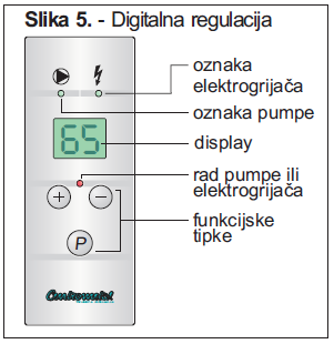 Szabályozó berendezés 7.0 A BOJLER HŐMÉRSÉKLET SZABÁLYOZÁSA Slika 5. - Digitalna regulacija 5.