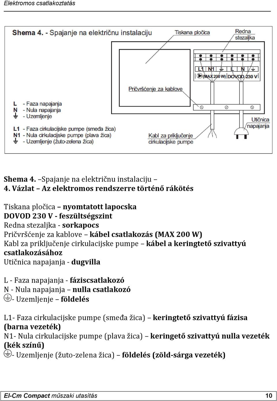 (MAX 200 W) Kabl za priključenje cirkulacijske pumpe kábel a keringtető szivattyú csatlakozásához Utičnica napajanja - dugvilla L - Faza napajanja - fáziscsatlakozó N - Nula napajanja