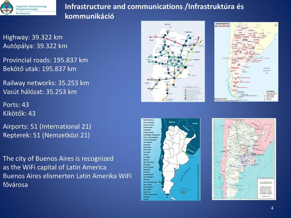 253 km Ports: 43 Kikötők: 43 Airports: 51 (International 21) Repterek: 51 (Nemzetközi 21) The city of