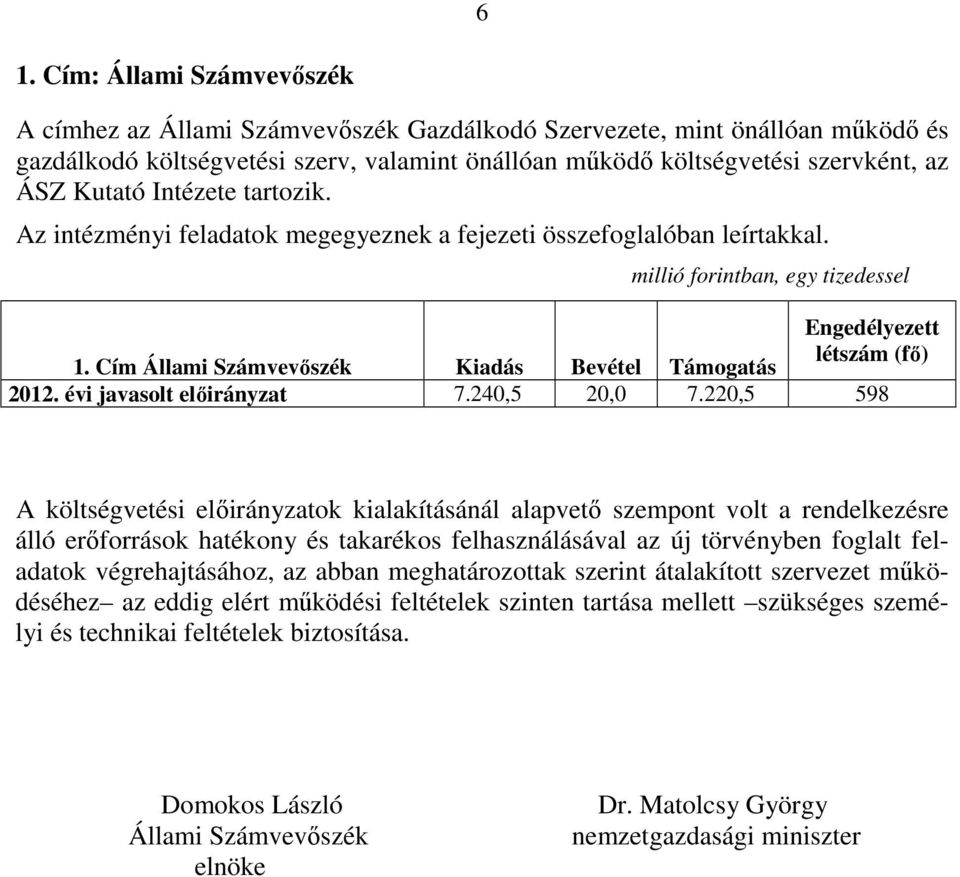 Cím Állami Számvevőszék Kiadás Bevétel Támogatás létszám (fő) 2012. évi javasolt előirányzat 7.240,5 20,0 7.