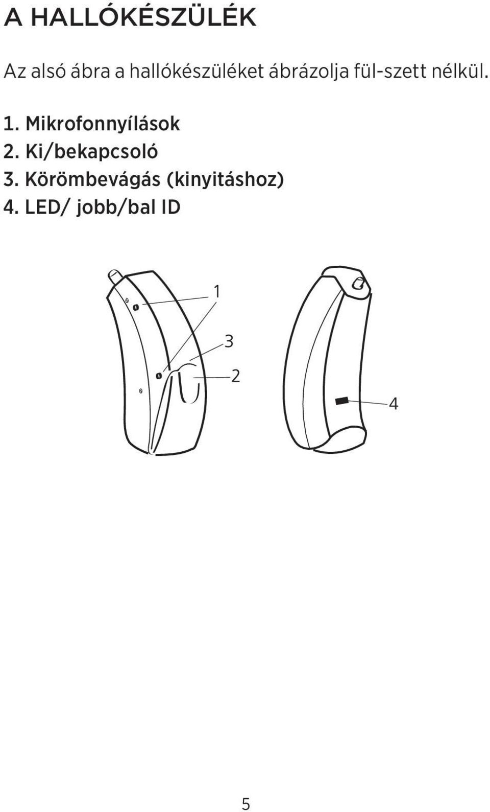 nélkül. 1. Mikrofonnyílások 2.